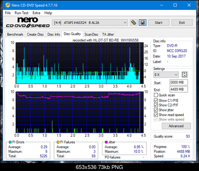Vinpower/LG WH16NS58 DUP\DQ-dq_16x_ihas524-b.png