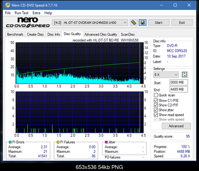 Vinpower/LG WH16NS58 DUP\DQ-dq_16x_gh24nsd0.png