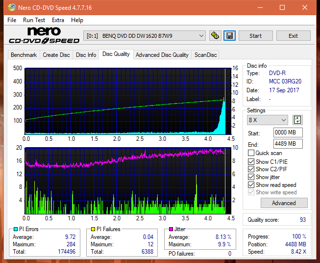 Vinpower/LG WH16NS58 DUP\DQ-dq_8x_dw1620.png