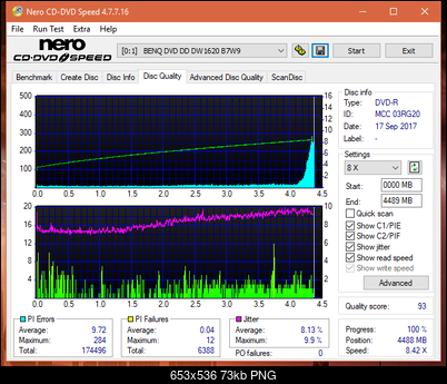 Vinpower/LG WH16NS58 DUP\DQ-dq_8x_dw1620.png