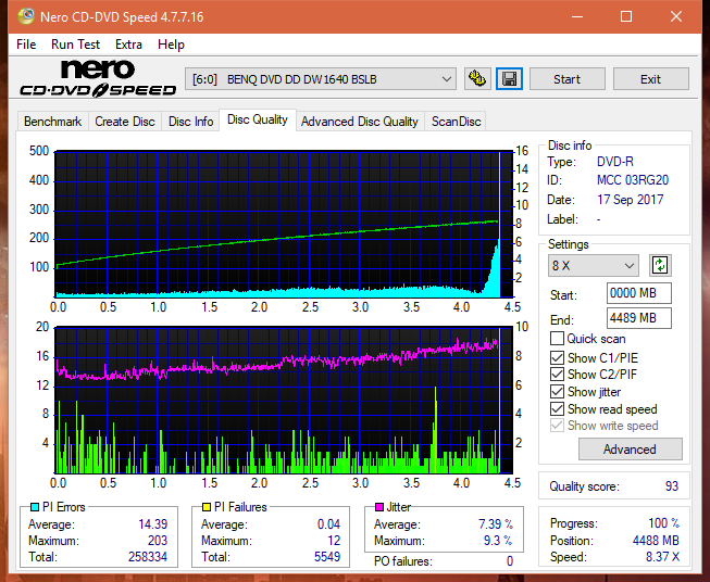 Vinpower/LG WH16NS58 DUP\DQ-dq_8x_dw1640.png