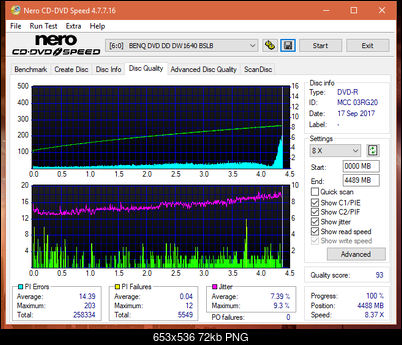 Vinpower/LG WH16NS58 DUP\DQ-dq_8x_dw1640.png