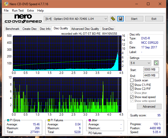 Vinpower/LG WH16NS58 DUP\DQ-dq_8x_ad-7240s.png
