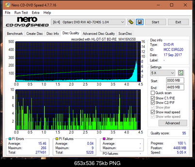 Vinpower/LG WH16NS58 DUP\DQ-dq_8x_ad-7240s.png