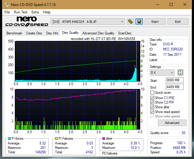 Vinpower/LG WH16NS58 DUP\DQ-dq_8x_ihas324-.png