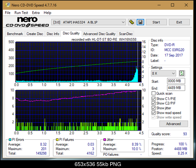 Vinpower/LG WH16NS58 DUP\DQ-dq_8x_ihas324-.png