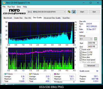 Vinpower/LG WH16NS58 DUP\DQ-dq_16x_dw1620.png