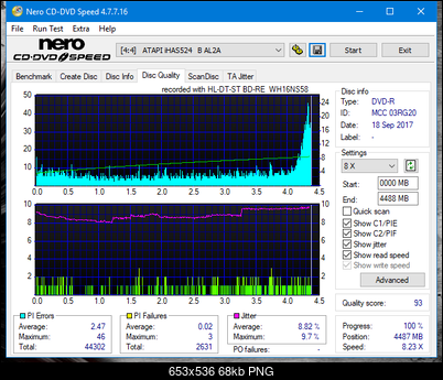 Vinpower/LG WH16NS58 DUP\DQ-dq_16x_ihas524-b.png