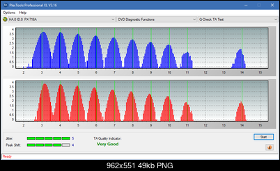 Vinpower/LG WH16NS58 DUP\DQ-ta-test-inner-zone-layer-0-_16x_px-716a.png