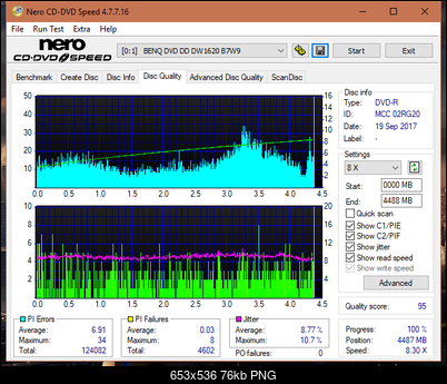 Vinpower/LG WH16NS58 DUP\DQ-dq_4x_dw1620.png
