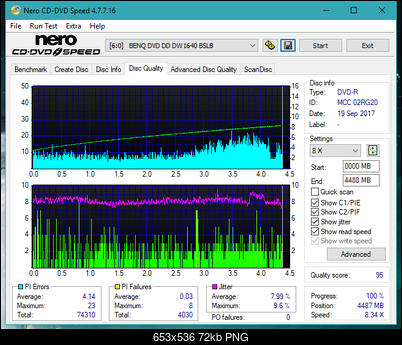 Vinpower/LG WH16NS58 DUP\DQ-dq_4x_dw1640.png