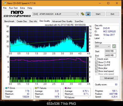 Vinpower/LG WH16NS58 DUP\DQ-dq_4x_ihas324-.png