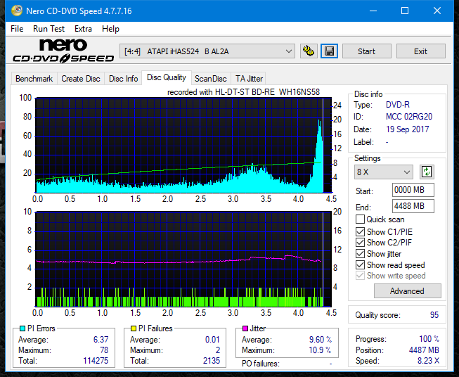 Vinpower/LG WH16NS58 DUP\DQ-dq_4x_ihas524-b.png