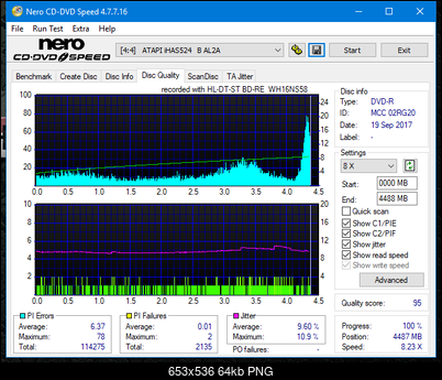 Vinpower/LG WH16NS58 DUP\DQ-dq_4x_ihas524-b.png