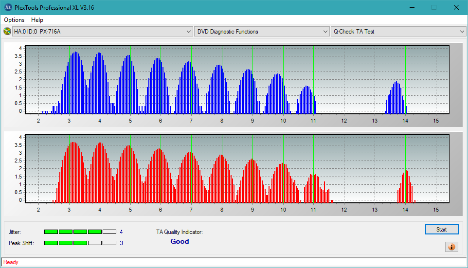 Vinpower/LG WH16NS58 DUP\DQ-ta-test-inner-zone-layer-0-_4x_px-716a.png