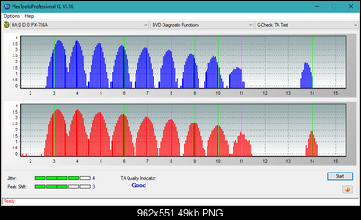 Vinpower/LG WH16NS58 DUP\DQ-ta-test-outer-zone-layer-0-_4x_px-716a.png
