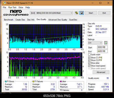 Vinpower/LG WH16NS58 DUP\DQ-dq_8x_dw1640.png