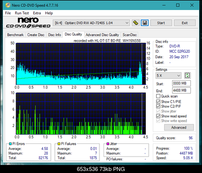 Vinpower/LG WH16NS58 DUP\DQ-dq_8x_ad-7240s.png