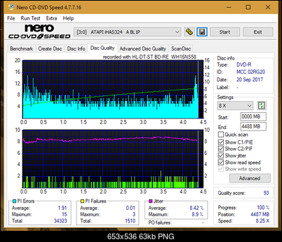 Vinpower/LG WH16NS58 DUP\DQ-dq_8x_ihas324-.png