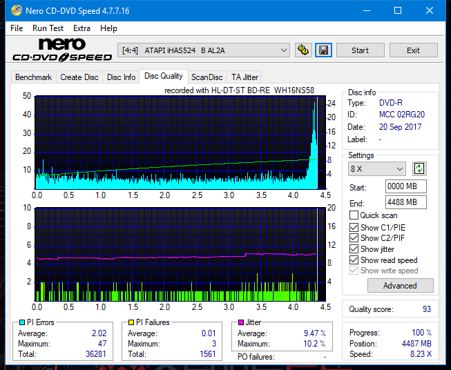 Vinpower/LG WH16NS58 DUP\DQ-dq_8x_ihas524-b.png