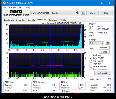 Vinpower/LG WH16NS58 DUP\DQ-dq_8x_ihas524-b.png