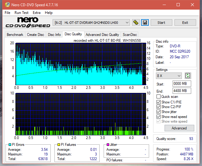 Vinpower/LG WH16NS58 DUP\DQ-dq_8x_gh24nsd0.png