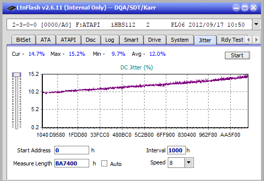 Pioneer BDR-UD03FAL-jitter_2x_opcon_ihbs112-gen2.png