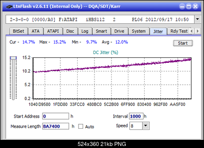 Pioneer BDR-UD03FAL-jitter_2x_opcon_ihbs112-gen2.png