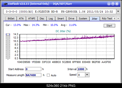 Pioneer BDR-UD03FAL-jitter_2x_opcon_px-lb950sa.png