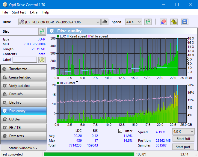 Pioneer BDR-UD03FAL-dq_odc170_4x_opcon_px-lb950sa.png