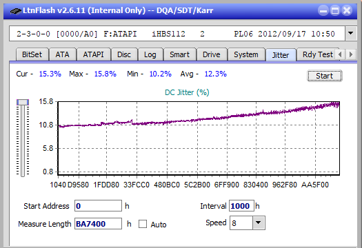 Pioneer BDR-UD03FAL-jitter_4x_opcon_ihbs112-gen2.png