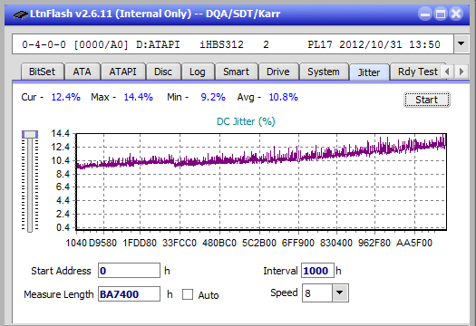 Pioneer BDR-UD03FAL-jitter_4x_opcon_ihbs312.png