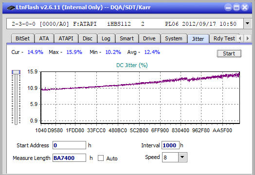 Pioneer BDR-UD03FAL-jitter_2x_opcoff_ihbs112-gen2.png