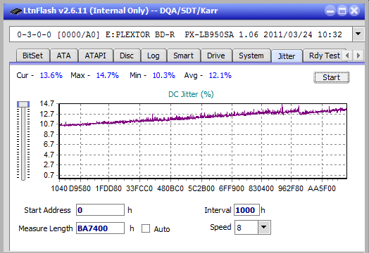 Pioneer BDR-UD03FAL-jitter_2x_opcoff_px-lb950sa.png