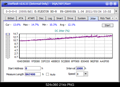 Pioneer BDR-UD03FAL-jitter_2x_opcoff_px-lb950sa.png