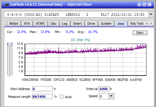 Pioneer BDR-UD03FAL-jitter_4x_opcoff_ihbs312.png