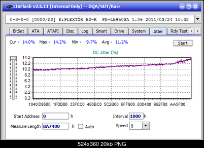 Pioneer BDR-UD03FAL-jitter_4x_opcoff_px-lb950sa.png