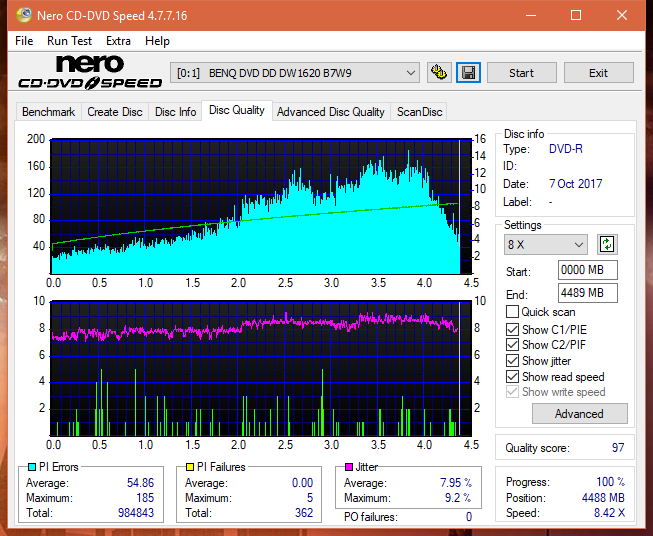 Vinpower/LG WH16NS58 DUP\DQ-dq_4x_dw1620.png