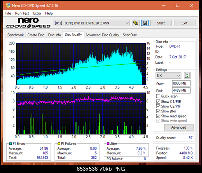 Vinpower/LG WH16NS58 DUP\DQ-dq_4x_dw1620.png