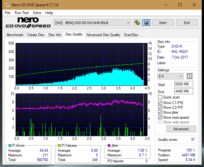 Vinpower/LG WH16NS58 DUP\DQ-dq_4x_dw1640.png