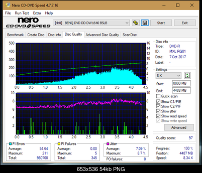 Vinpower/LG WH16NS58 DUP\DQ-dq_4x_dw1640.png