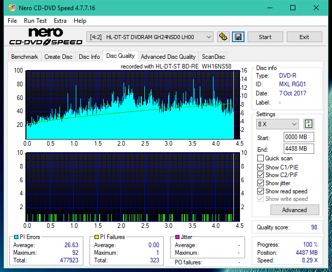 Vinpower/LG WH16NS58 DUP\DQ-dq_4x_gh24nsd0.png