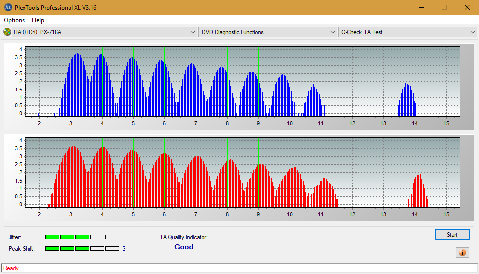 Pioneer BDR-211\S11 Ultra HD Blu-ray-ta-test-middle-zone-layer-0-_2.4x_px-716a.png