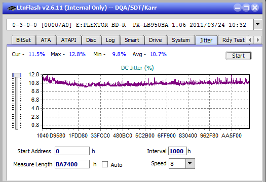 Pioneer BDR-211\S11 Ultra HD Blu-ray-jitter_8x_opcon_px-lb950sa.png