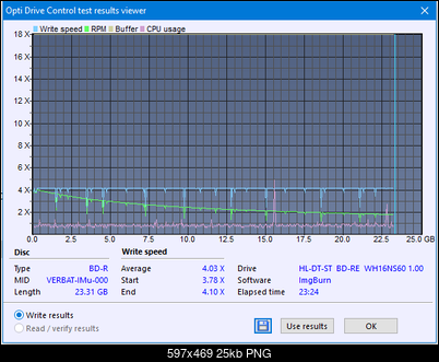 LG WH16NS60\LG BH16NS60 Ultra HD Blu-ray-createdisc_4x_opcon.png