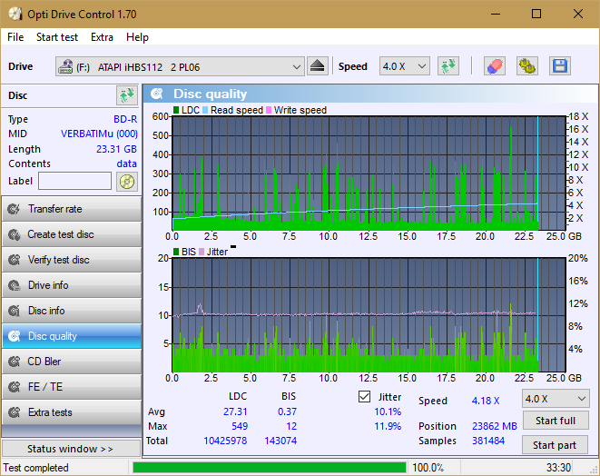 Nazwa:  DQ_ODC170_6x_OPCon_iHBS112-Gen2.png, obejrzany:  8 razy, rozmiar:  49.7 KB.