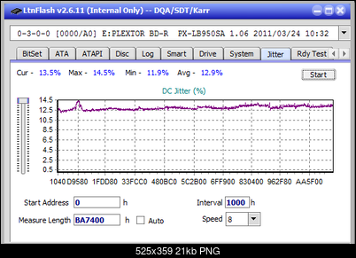 LG WH16NS60\LG BH16NS60 Ultra HD Blu-ray-jitter_6x_opcon_px-lb950sa.png