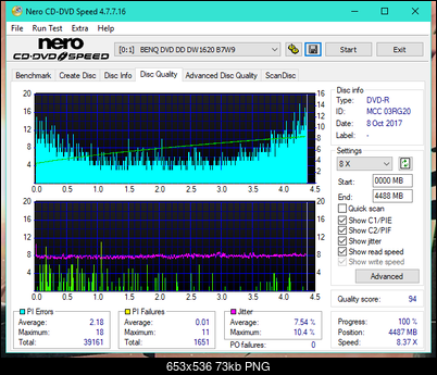 Vinpower/LG WH16NS58 DUP\DQ-dq_8x_dw1620.png