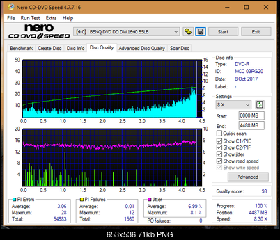 Vinpower/LG WH16NS58 DUP\DQ-dq_8x_dw1640.png