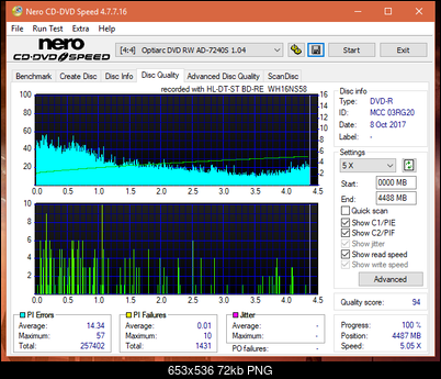 Vinpower/LG WH16NS58 DUP\DQ-dq_8x_ad-7240s.png